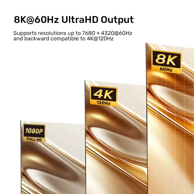 UNITEK cavo attivo DisplayPort 1.4 su HDMI 2.1 8K@60Hz HDR DSC 1,8m