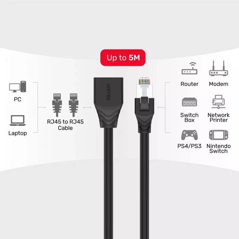 Cavo di prolunga UNITEK Cat6 UTP RJ45 M-F 5m nero