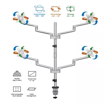Logilink supporto per quattro monitor, 17-32