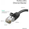 ShiverPeaks cavo patch Cat7 S/FTP PUR, nero, 0,5 m, RJ45, 10 Gigabit Ethernet, 600 MHz