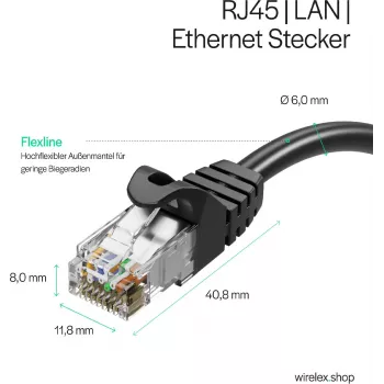 ShiverPeaks cavo patch Cat7 S/FTP PUR, nero, 0,5 m, RJ45, 10 Gigabit Ethernet, 600 MHz