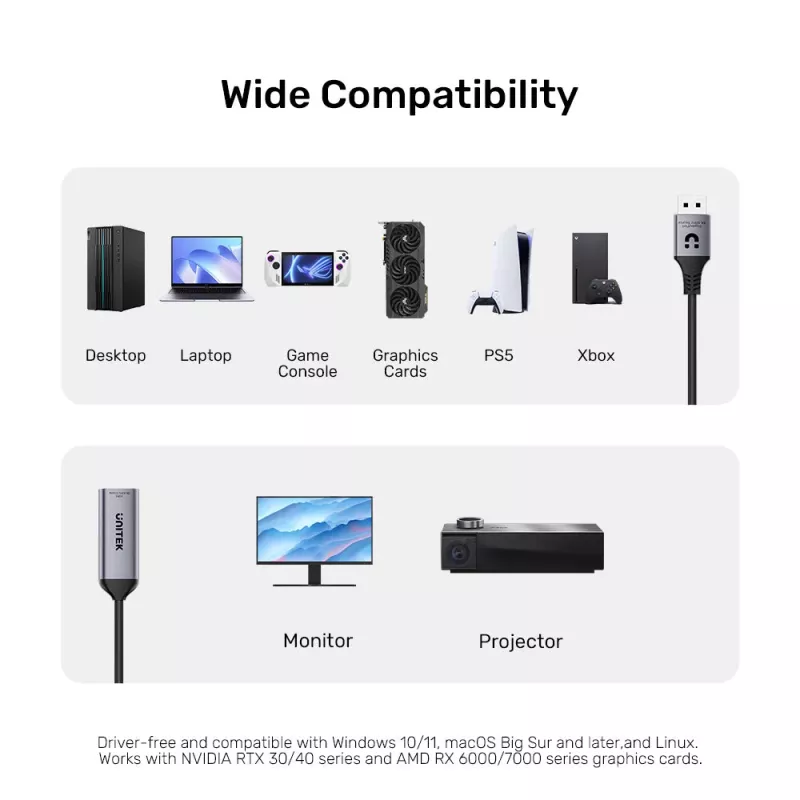 UNITEK adattatore DisplayPort a HDMI 2.1 8K@60Hz HDR 48Gbps 15cm