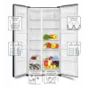 MPM Total No Frost MPM-439-SBS-15/ND frigorifero Side-by-Side, acciaio inox, altezza 177 cm