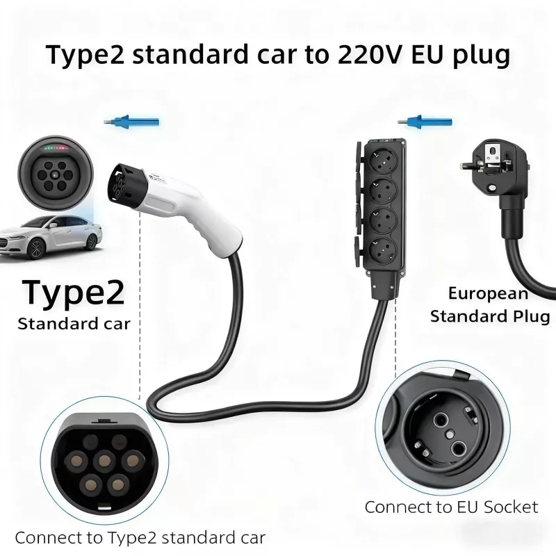 AKYGA AK-SC-E27 Adattatore V2L Type 2 a 4x Schuko 16A 3m