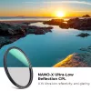 KF Concept filtro polarizzatore circolare Nano-X Ultra-Low Reflection 67mm