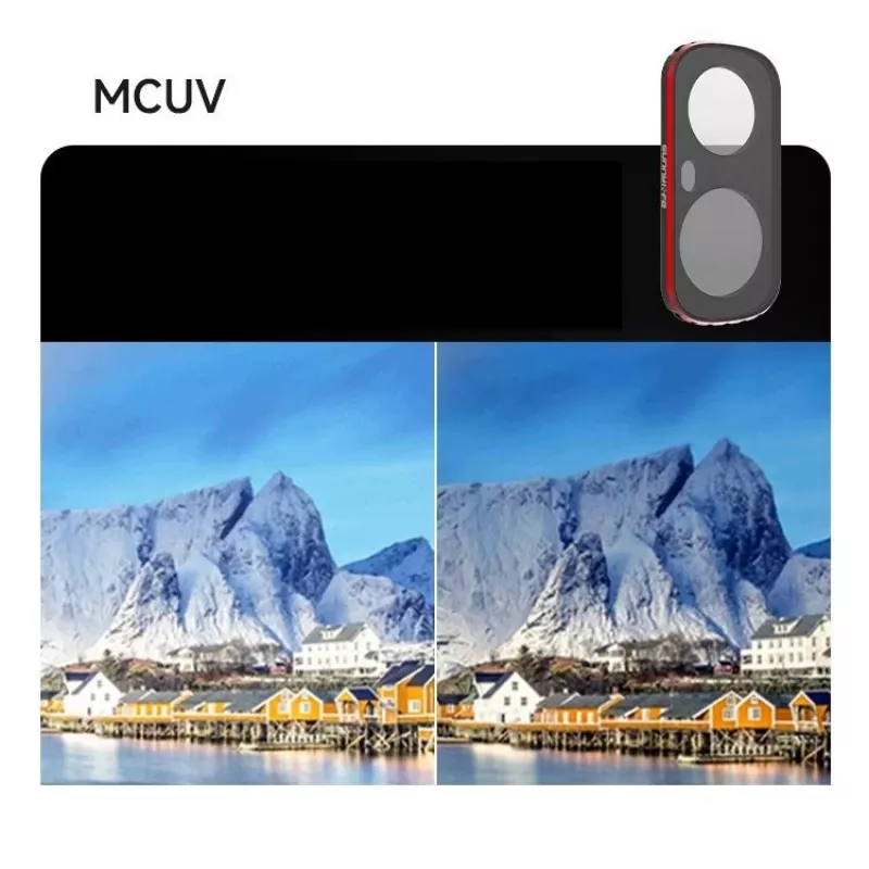 Sunnylife LU-FI233-M filtro protettivo MC UV per Insta360 Luna Ultra