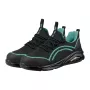NEO TOOLS O1 SR Neo Air Scarpe professionali, Blu, Taglia 41