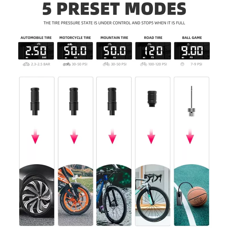 ROCKBROS Pompa elettrica per bici con display LED, ricarica USB-C, 150 PSI, Presta/Schrader/Dunlop, nera