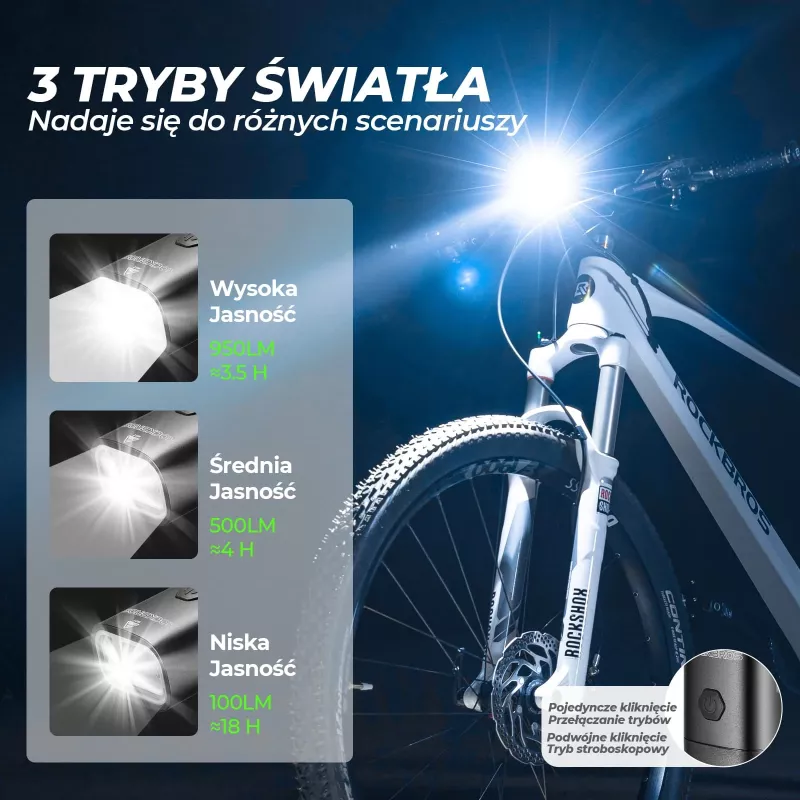 ROCKBROS RHL950 luce anteriore per bici 950 lm con batteria rimovibile USB-C - nera