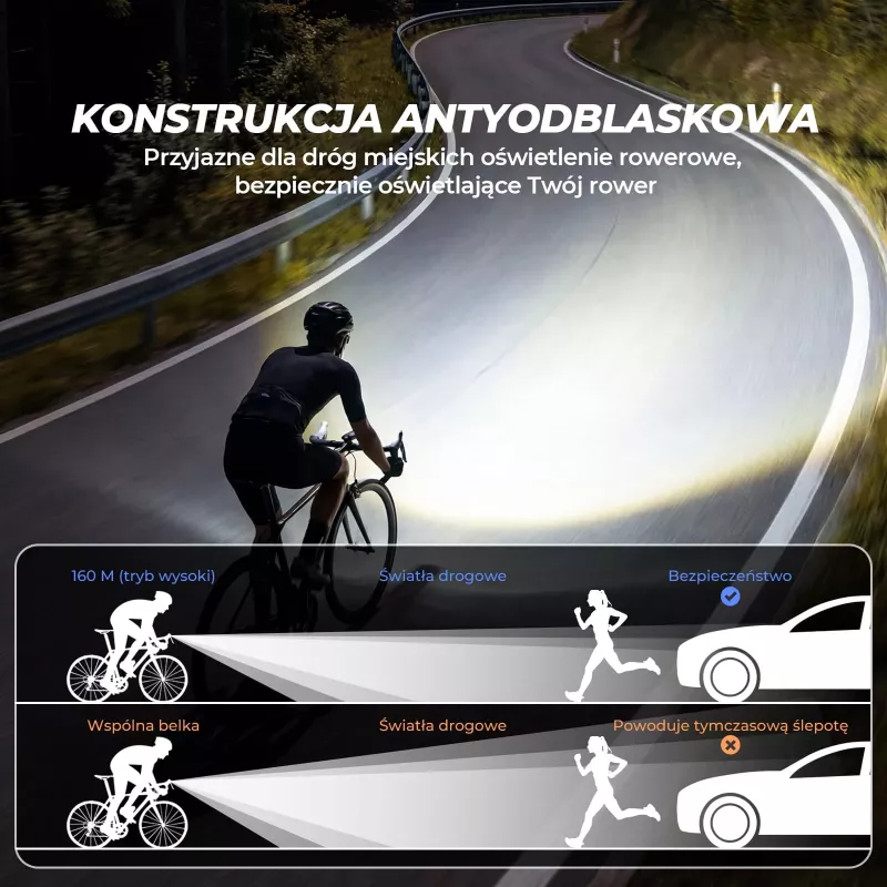 ROCKBROS RHL950 luce anteriore per bici 950 lm con batteria rimovibile USB-C - nera