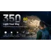 NITECORE HA13 (2026) torcia frontale RGB 350lm