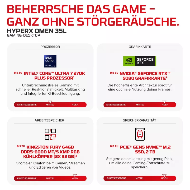 HP HyperX OMEN desktop da gaming GT18-0171ng (Intel Core i7-14700K, 32GB DDR5, 1TB SSD, NVIDIA GeForce RTX 5080, Windows 11 Home)
