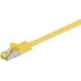DSIT cavo di rete Cat.7 S/FTP PiMF RJ45, 15 m, giallo, 10Gbps, LSZH