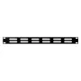 Pannello cieco perforato DS-IT 19