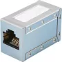 Giunto per cavo patch DSIT DANICOM DS-CP6A-SHI CAT6A RJ45, schermato