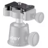 JOBY QR Plate 3K PRO Piastra di ricambio