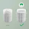 Leitz IQ Optimax AutoFeed 150 P-4 Distruggidocumenti a particelle con autoalimentazione da 150 fogli e contenitore da 15L, Nero