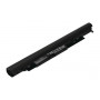 2-Power batteria principale 14,8V 2200mAh