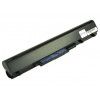 2-power 2P-AS10I5E - batteria ricaricabile - batteria 5.200 mAh 14,8 V