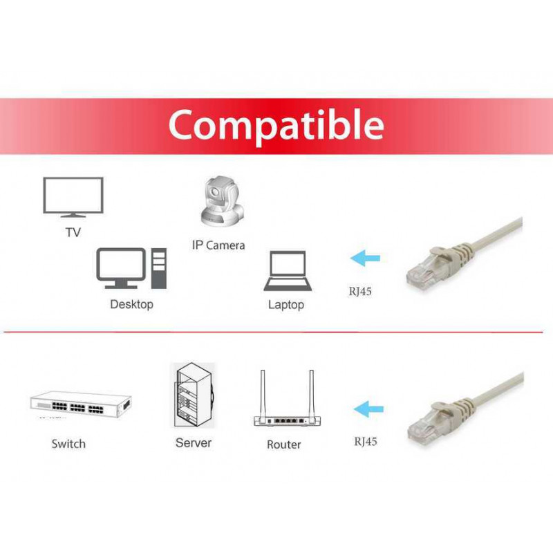 Equip cavo patch Cat6A U/UTP 2xRJ45 1,50m beige LSZH sacchetto in polietilene