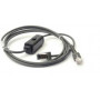 Zebra IBM 468x/9x Port 9B - cavo dati - 2 m