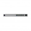 Ubiquiti UniFi Enterprise Firewall Core EF-CORE Cloud Gateway classe Enterprise 100G, 79G IDS/IPS