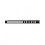 Ubiquiti UniFi Enterprise Firewall Core EF-CORE Cloud Gateway classe Enterprise 100G, 79G IDS/IPS