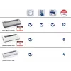 LEIFHEIT Vacu Power 500 macchina per sottovuoto