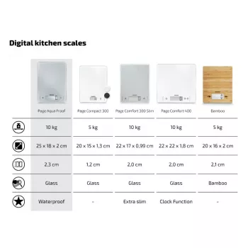 SOEHNLE Page Aqua Proof bilancia da cucina elettronica
