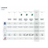 LEIFHEIT Linomatic 500 Plus stendibiancheria rotativo 50m argento/verde