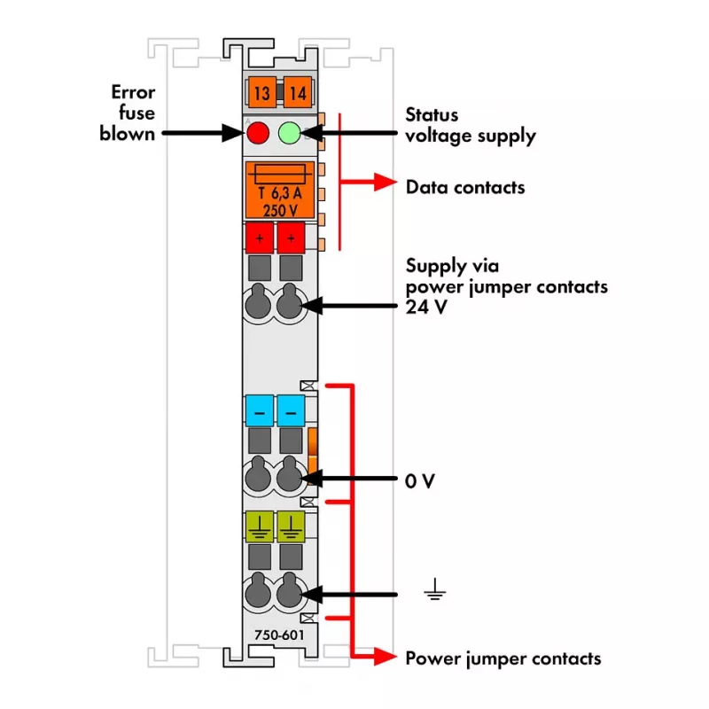 Modulo di alimentazione del potenziale WAGO 750-601 24 VDC