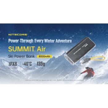 Nitecore power bank Summit Air 8000mAh