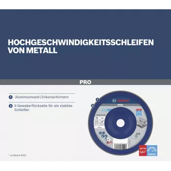 Bosch X571 Best for Metal disco lamellare 180 mm, P40, corindone zirconio, foro 22,23 mm 2608607344