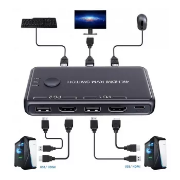 Exertis Connect Mini switch KVM, 2 porte, HDMI / USB (060182)