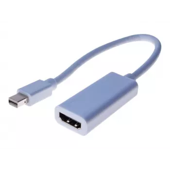 Exertis Connect Cavo adattatore Mini DisplayPort maschio su HDMI femmina 15 cm bianco passivo 1080p 127437