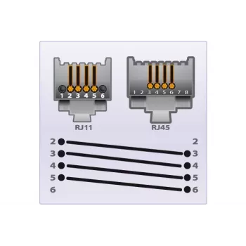EXERTIS CONNECT cavo telefonico, bianco, 3,0 m (911743)