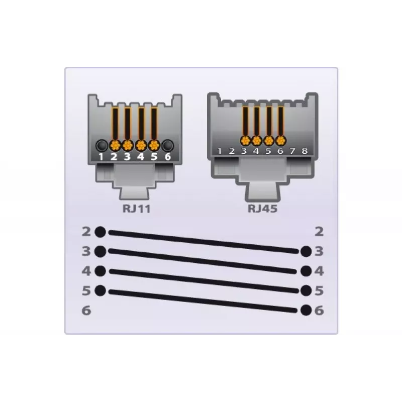 EXERTIS CONNECT cavo telefonico, bianco, 3,0 m (911743)