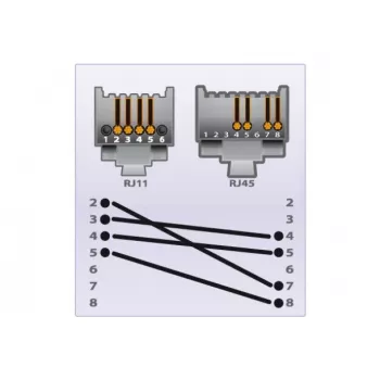 EXERTIS CONNECT cavo telefonico, nero, 2,0 m (EXC284999)