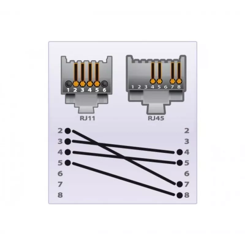 EXERTIS CONNECT cavo telefonico, nero, 2,0 m (EXC284999)