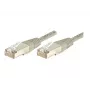 Exertis Connect 240070 Cavo patch Cat.6 F/UTP, 7 m, Grigio, Slim Bend Protection