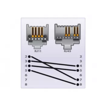 EXERTIS CONNECT cavo telefonico connettore maschio RJ11 su connettore maschio RJ45 nero 10 m EXC285011