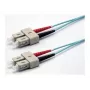 Ekivalan OM3 Duplex cavo patch, 50/125 µm, SC/SC, aqua, 10 m COZOM3DCDC2SA0100A