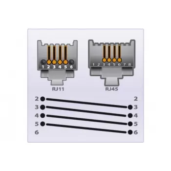 EXERTIS CONNECT Cavo telefonico, nero, 2,0 m (EXC911735)