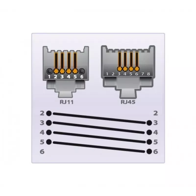 EXERTIS CONNECT Cavo telefonico, nero, 5,0 m (EXC911737)