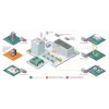 Siemens SENTRON 7KM PAC2200 analizzatore di rete 7KM2200-2EA40-1JB1