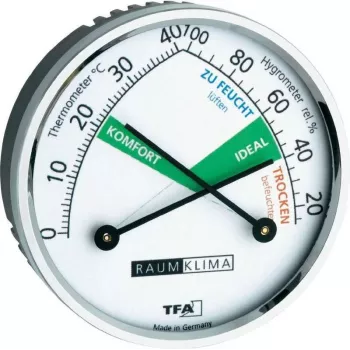 TFA Dostmann 452024 termoigrometro, analogico, bianco/argento, montaggio a parete o supporto da tavolo, da -15 a +55°C, 0-100% RH