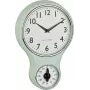 TFA Dostmann 60.3073.20 orologio da parete meccanico al quarzo 196 mm x 58 mm menta