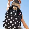 reisenthel allrounder R zaino poliestere nero/bianco 12 L (JR7073)
