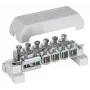 DEHN K12 barra di equipotenziale 10x2,5-95/Rd10 Pas 11AK 563200