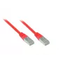 Good Connections cavo patch Cat. 5e SF/UTP, RJ45, rosso, 2 m 855R-020